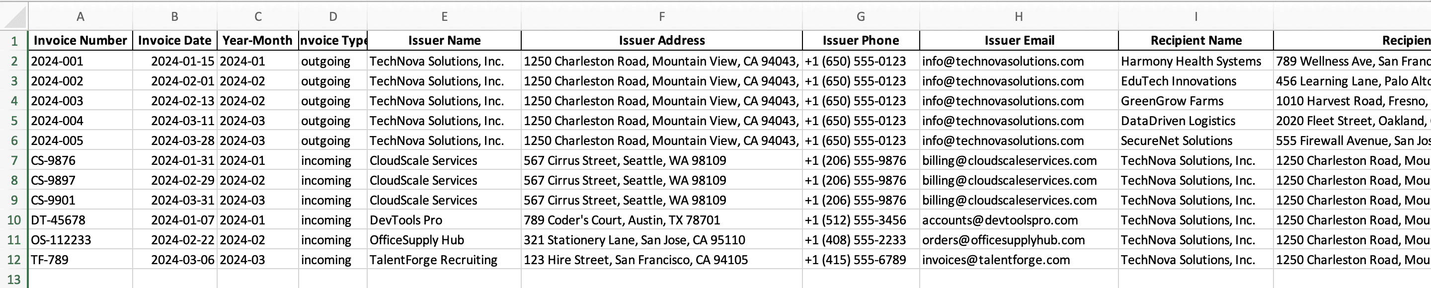 Excel report: Invoices sheet