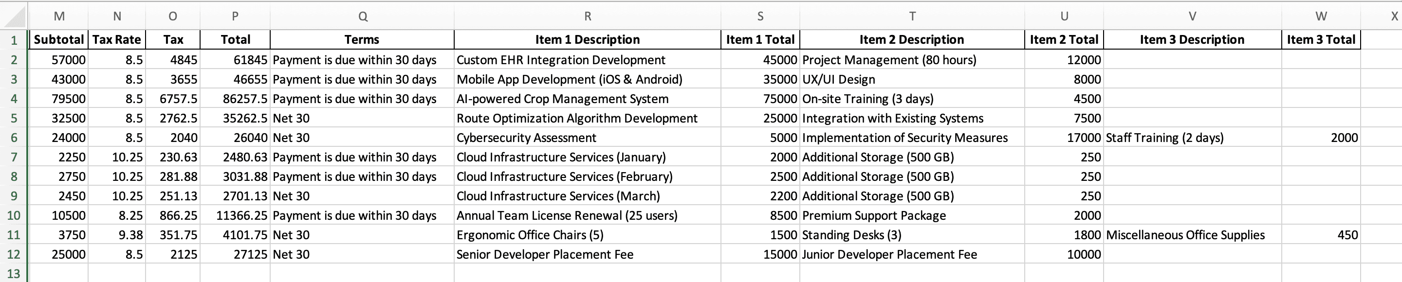 Excel report: Invoices sheet